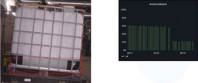 Detecting the level of an IBC tank